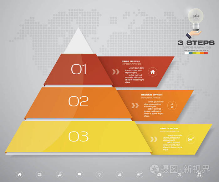 3 步骤金字塔与文本在每个级别上的可用空间.