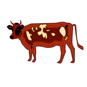 牛矢量卡通农场可爱动物插画