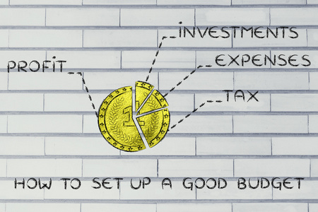 金黄的硬币分裂像一个饼图和文本如何进行预算