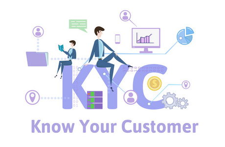 关键词kyc, 认识你的客户.带有关键词字母和图标的概念表.