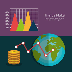 金融市场图形
