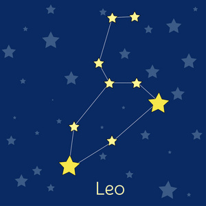 狮子座火黄道十二星座与宇宙中的恒星矢量图像照片