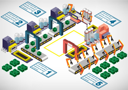 信息图形工厂设备概念的插图