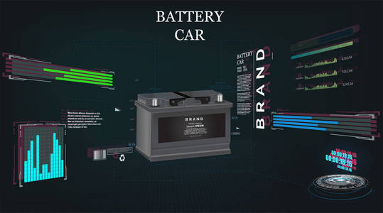 科幻汽车汽车电池, 未来科幻高科技理念背景照片