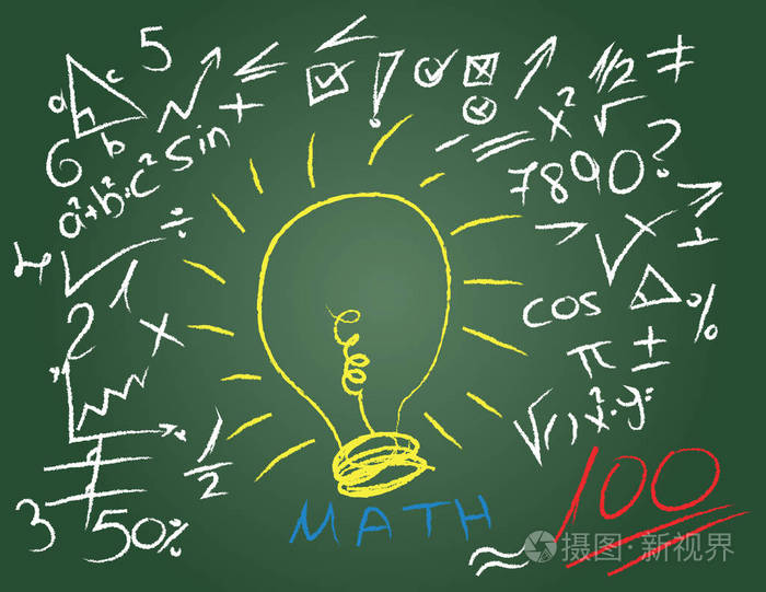 绿色黑板上的数学符号与元素