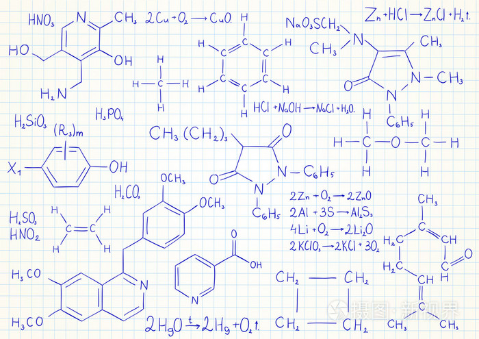 化学公式壁纸高清图片