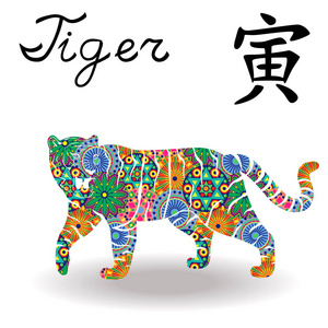 生肖虎图片