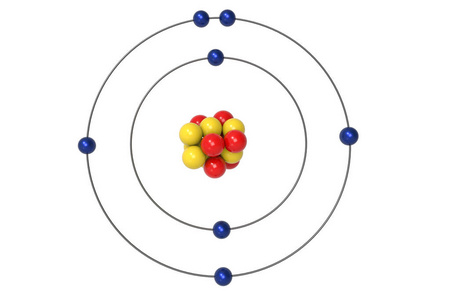 质子中子和电子的氮原子玻尔模型。3d 插图