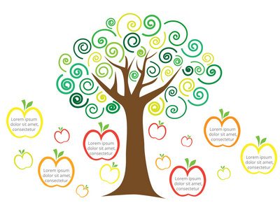 苹果树业务信息图形