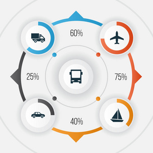 交通图标设置。游艇 汽车 巴士和其他元素的集合。此外包括货车 巴士 综合符号