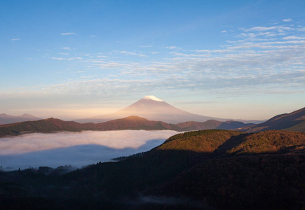 富士山和雾海