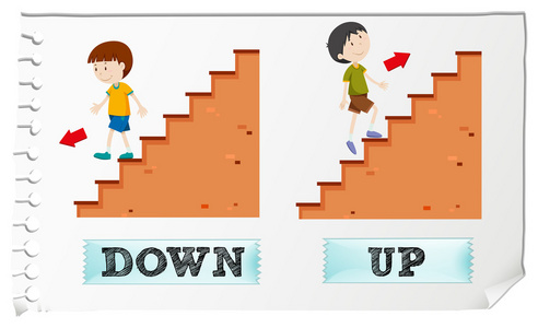 形容词对面的形容词的上下照片