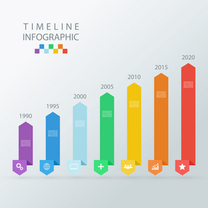 时间线图表设计模板。矢量图