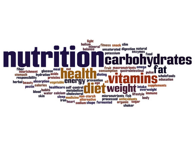 营养健康或饮食抽象词云
