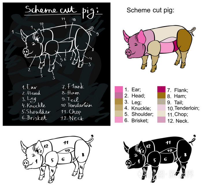 计划切猪