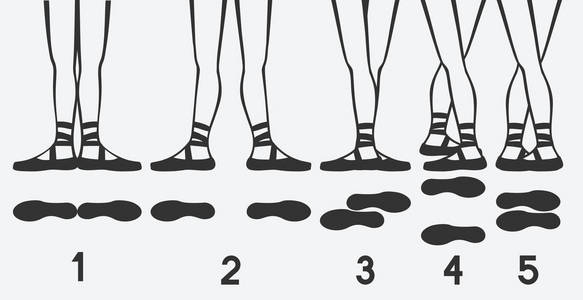 教学鞋芭蕾舞演员的脚在尖角鞋.五芭蕾位置照片