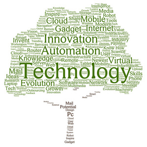 数字智能技术树词云
