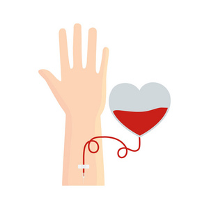 捐赠的手心脏输血