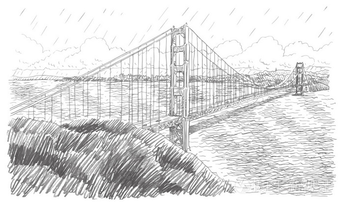 金门大桥,旧金山,加利福尼亚州美国