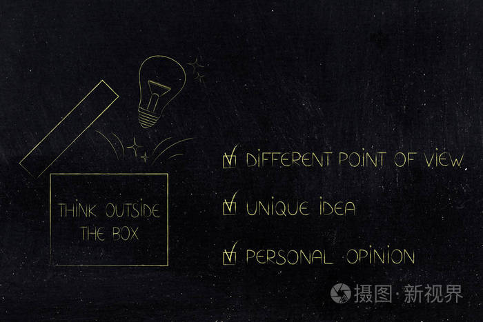 思考框外的概念说明 打开框与灯泡弹出旁边的观点观点和意见文本勾起