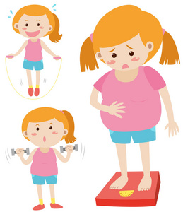 卡通胖男人和瘦又胖又瘦.肚子又大又瘦.赤裸的躯干和六块腹肌.