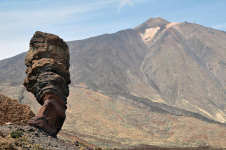 泰德火山高山