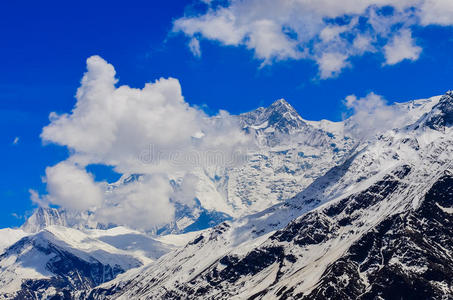 喜马拉雅山雪峰大样图