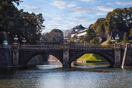 日本东京皇宫