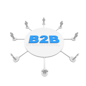 b2b公司