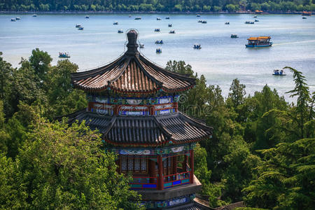 鸟瞰美丽的颐和园