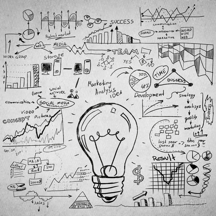 4000*4000px发票合同问题/思维未来愿景查看作者其他作品查看更多>商