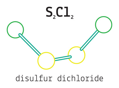 Cl2s2 二氯分子