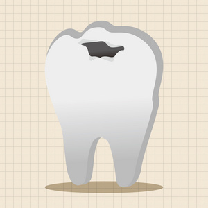 牙齿模型主题元素