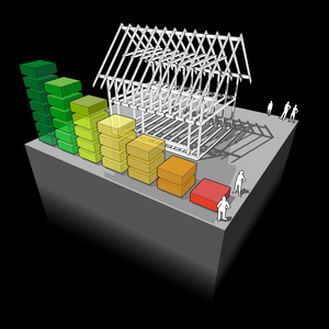 与能源评级房子框架图