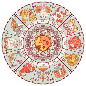 组的符号黄道十二宫照片