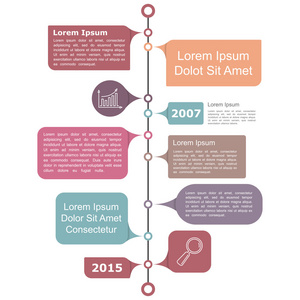时间线图表模板