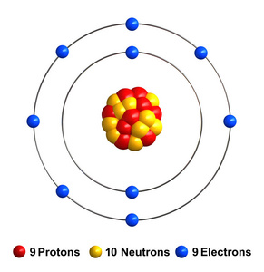 氟原子结构的 3d 渲染