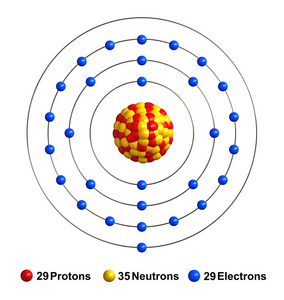 原子结构的铜的 3d 渲染