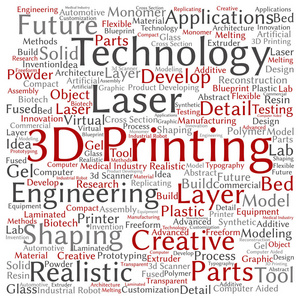 3d 打印创意激光技术