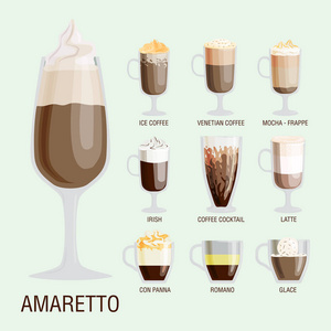 不同的透明杯，咖啡杯类型与泡沫饮料和早餐上午标志美味芳香玻璃分类矢量插画的一套