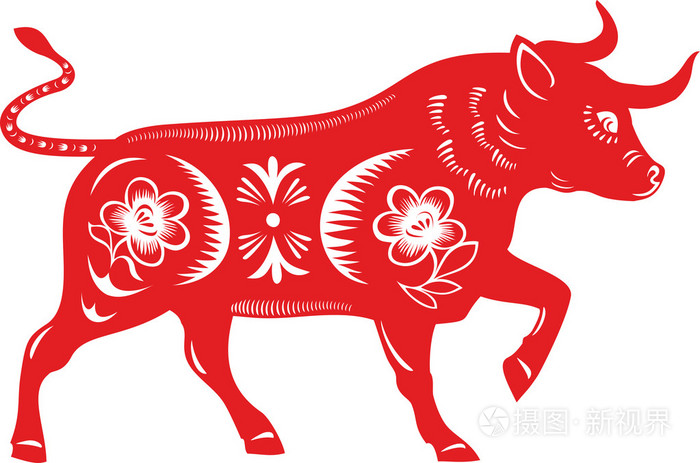 中国新年生肖的象征