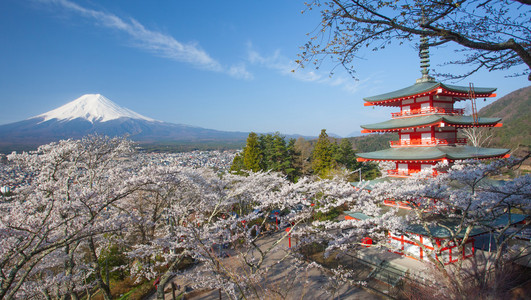 富士山景