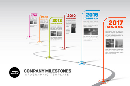 公司里程碑时间线模板