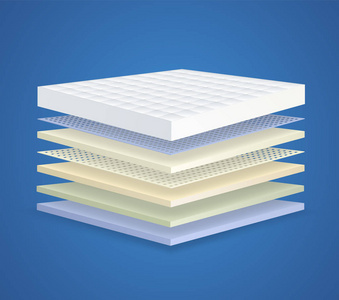 床垫特写图片-床垫特写素材-床垫特写插画-摄图新视界