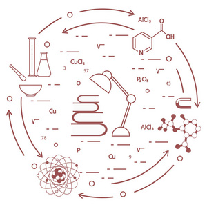 科学教育元素。台灯, 书, 烧瓶, 烧杯, 砂浆, 杵, 晶格, 分子, 磁铁, 原子核