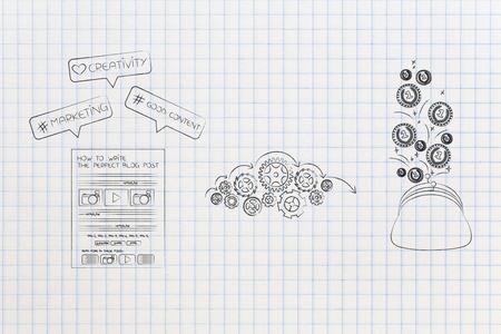 货币化你的在线存在概念说明 完美的博客文章旁边的齿轮机制和硬币落入钱包