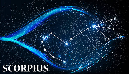天蝎座星座的象征符号.矢量图照片