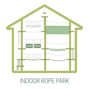 室内绳索公园。线条艺术风格。矢量插图