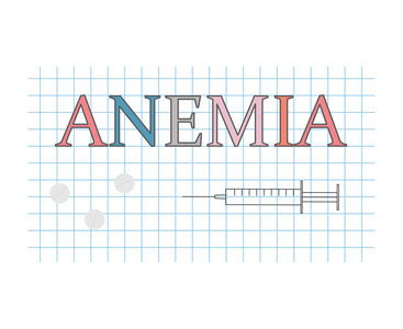 贫血词在格子纸页向量例证