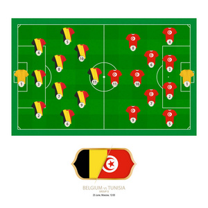 比利时与突尼斯的足球比赛。比利时首选系统阵容 3421, 突尼斯首选系统阵容 4231
